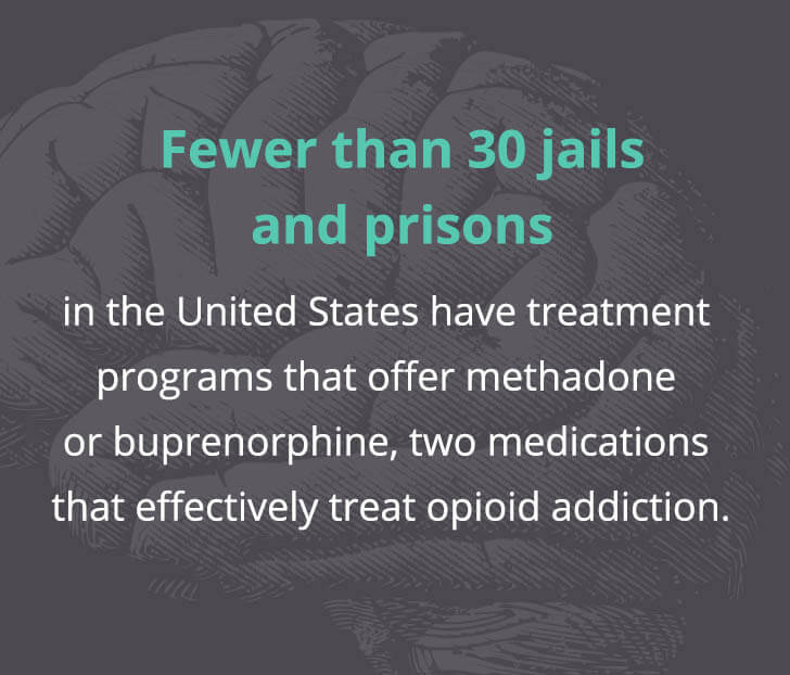 Stat - Fewer than 30 jails and prisons in the United States have treatment programs that offer methadone of buprenorphine, two medications that effectively treat opioid addiction.